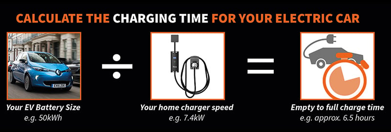 charge time calculation